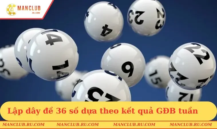 Lập dây đề 36 số dựa theo kết quả GĐB trong tuần
