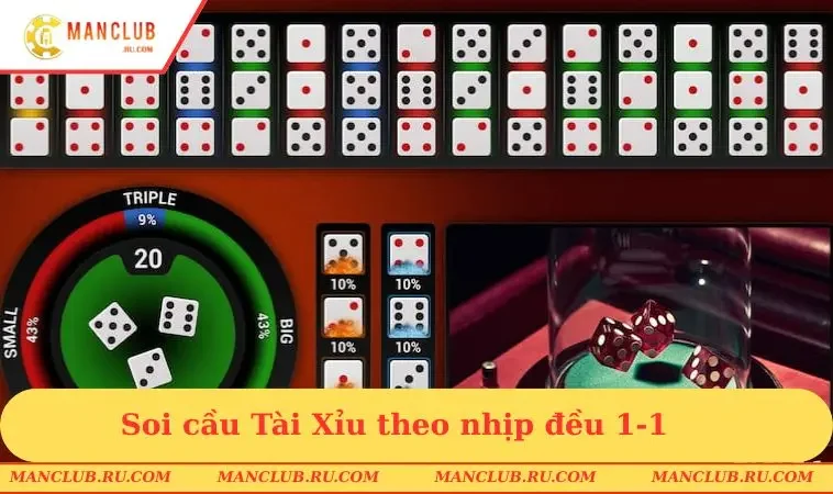 soi cau tai xiu theo nhip deu 1 1 Soi cầu Tài Xỉu theo nhịp đều 1-1